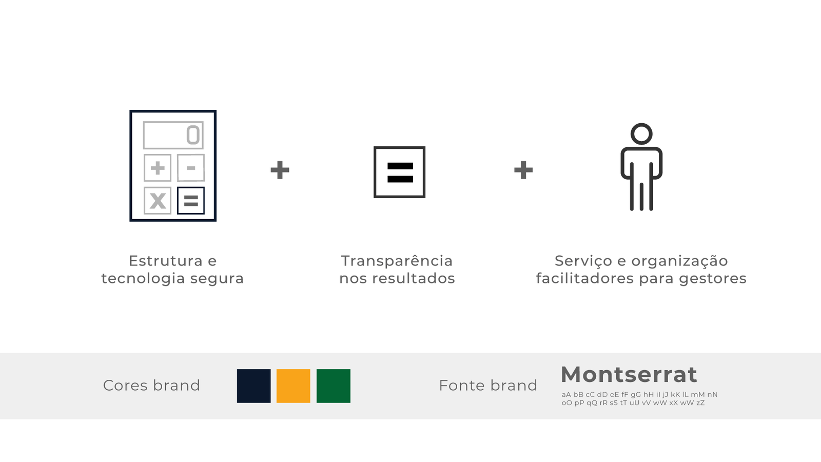 Calculadora Facilities - Identidade de marca