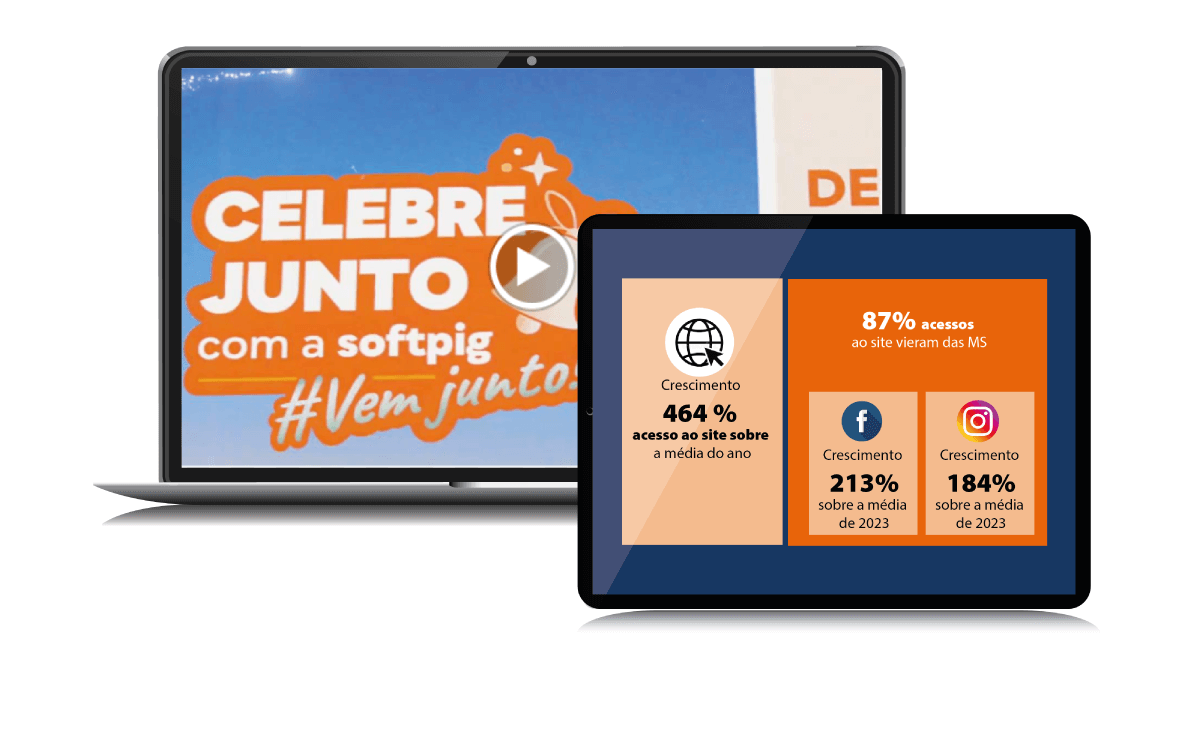 Tráfego Pago e Performance- Campanha da agência de marketing - io!